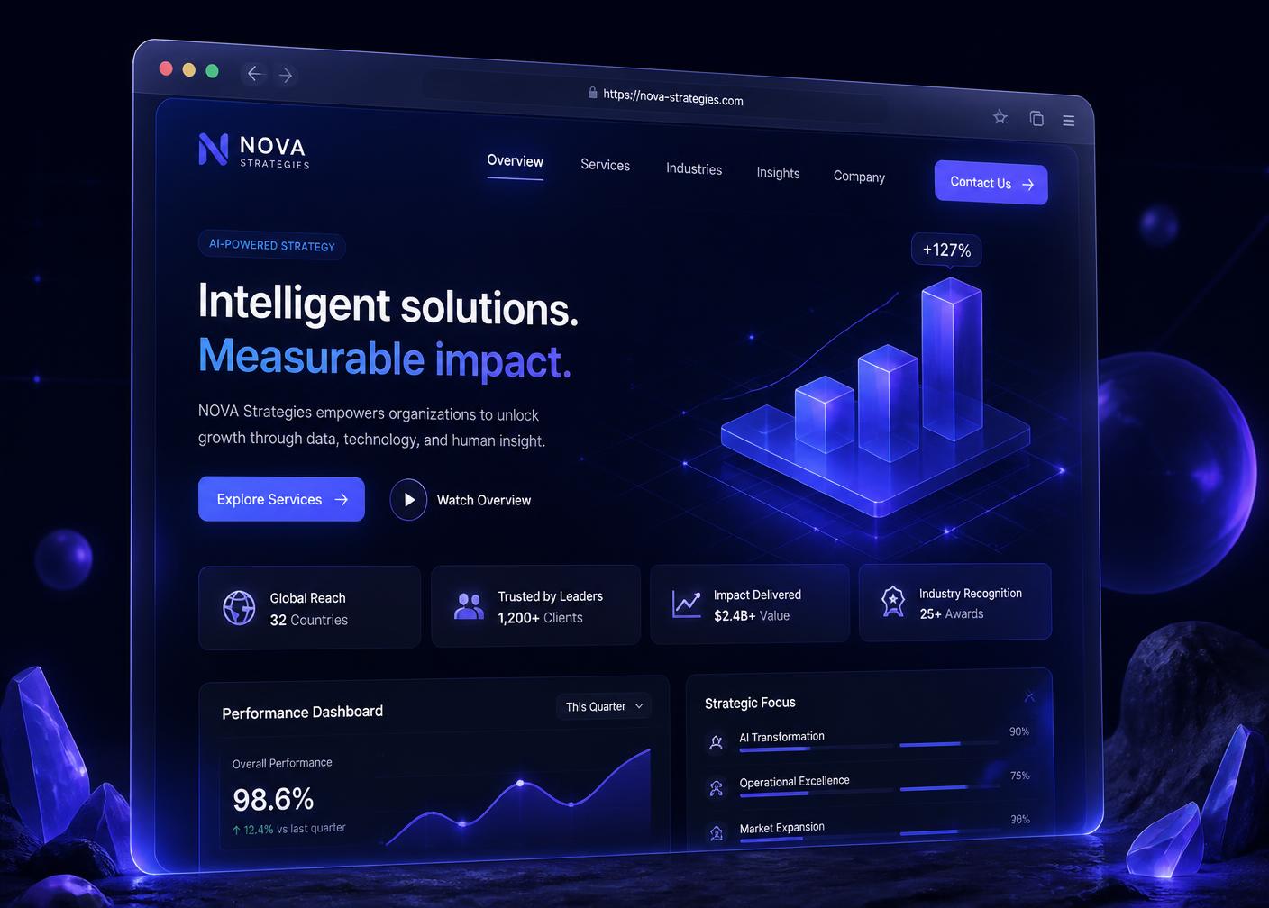 Example of a modern business website built by our studio